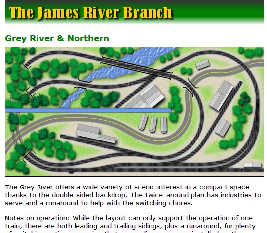 z gauge track plans